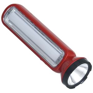 PANTHER Usb Şarjlı El Feneri PT-4316