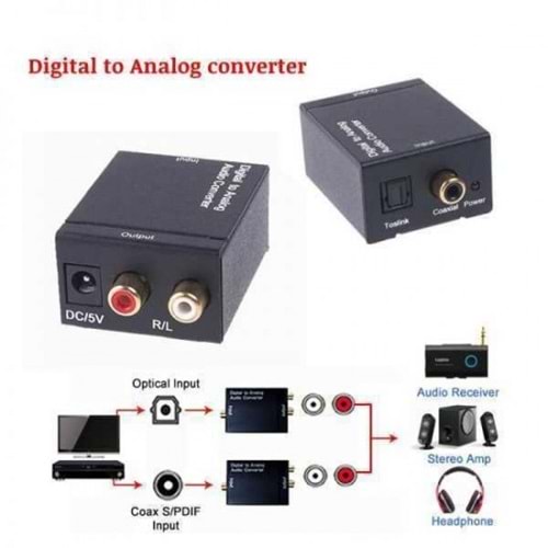 NIVATECH Optik Vga Dönüştürücü NTC-523