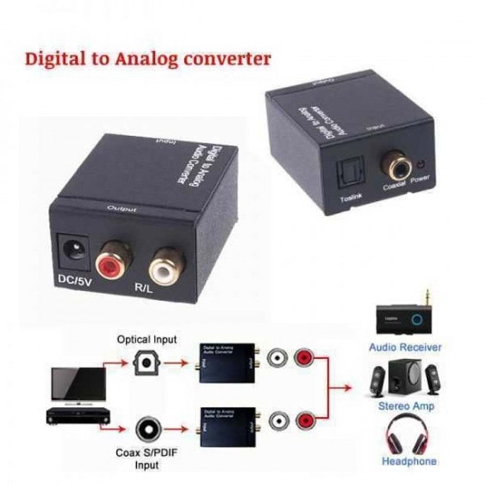 NIVATECH Optik Vga Dönüştürücü NTC-523